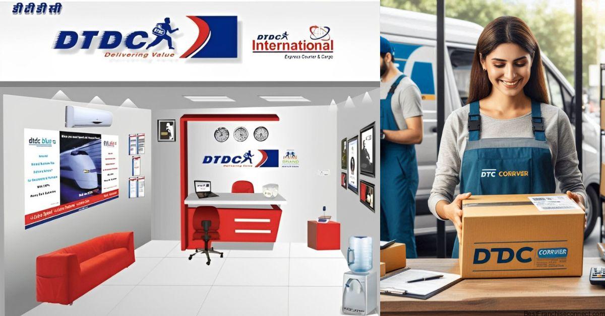 Franchise Business in India 2025