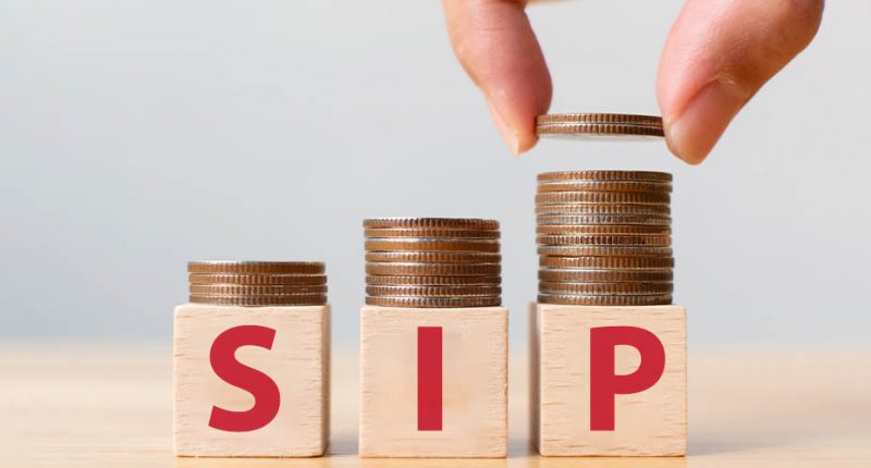 SIP vs FD vs Gold 2025